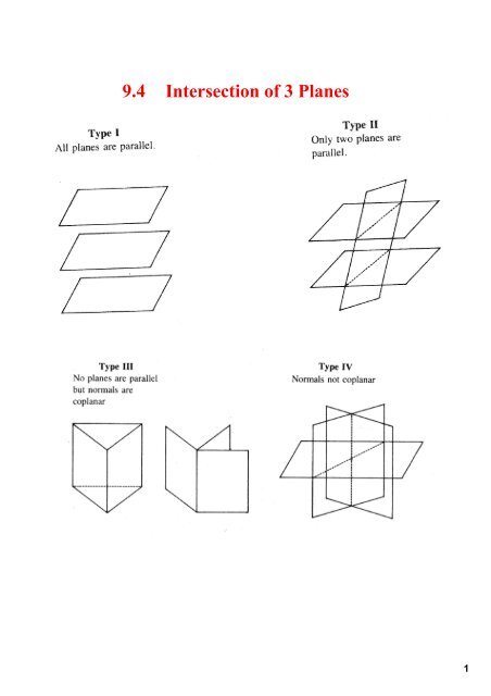 9 4 intersection of 3 planes