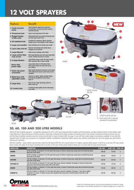 Linkage Sprayers Product Information (13176 Kb) - Fatcow