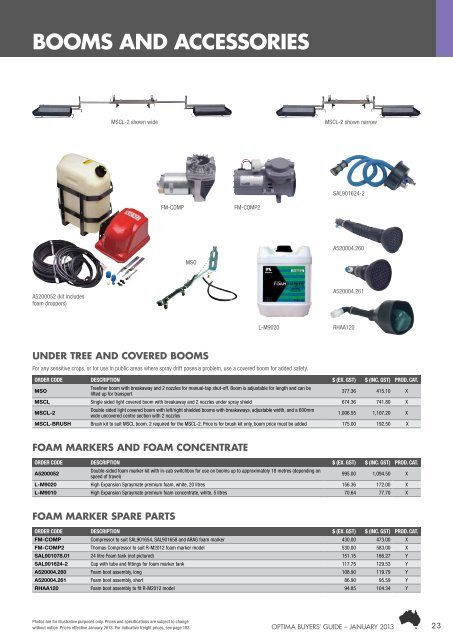 Linkage Sprayers Product Information (13176 Kb) - Fatcow