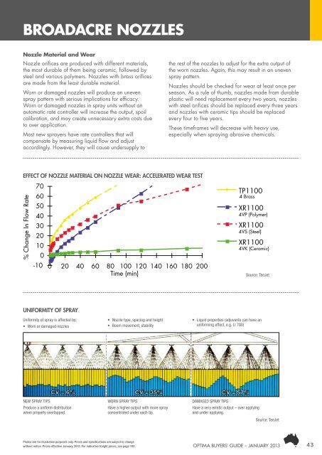 Linkage Sprayers Product Information (13176 Kb) - Fatcow