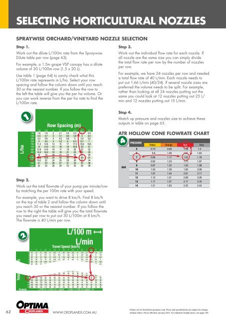 Linkage Sprayers Product Information (13176 Kb) - Fatcow