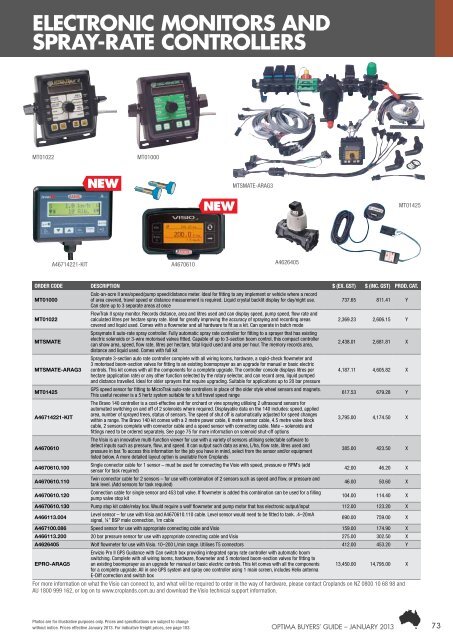 Linkage Sprayers Product Information (13176 Kb) - Fatcow