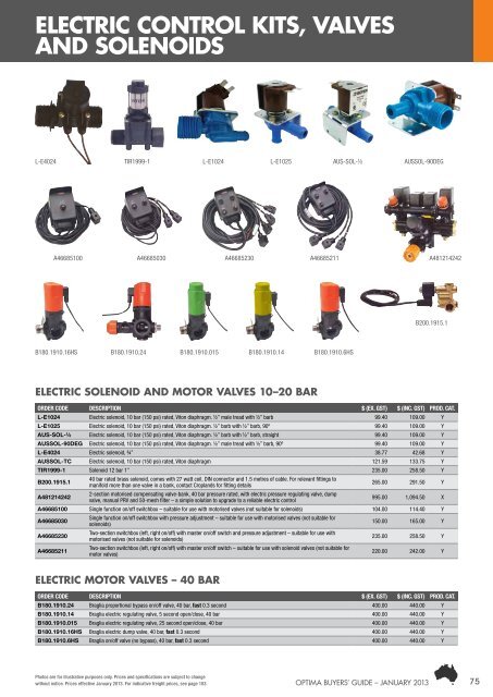 Linkage Sprayers Product Information (13176 Kb) - Fatcow