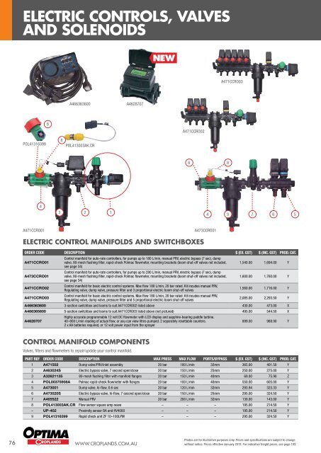 Linkage Sprayers Product Information (13176 Kb) - Fatcow