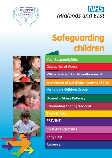 Safeguarding Children prompt card