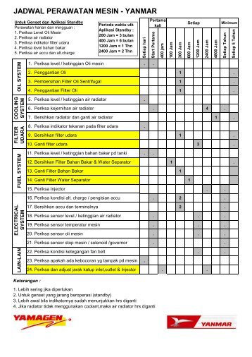 JADWAL PERAWATAN MESIN - YANMAR