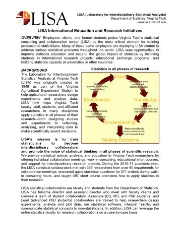 International Initiatives - LISA - Virginia Tech