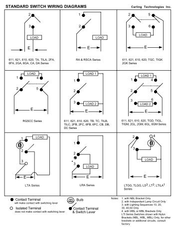 Switch Wiring Diagrams - carlingtech.com