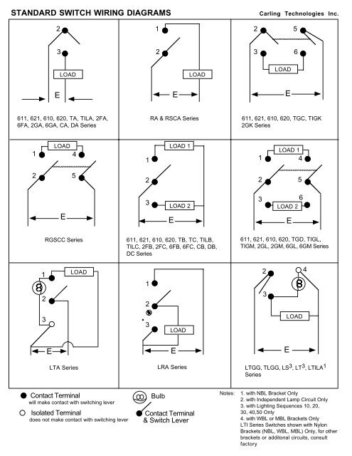 Switch Wiring Diagrams - carlingtech.com