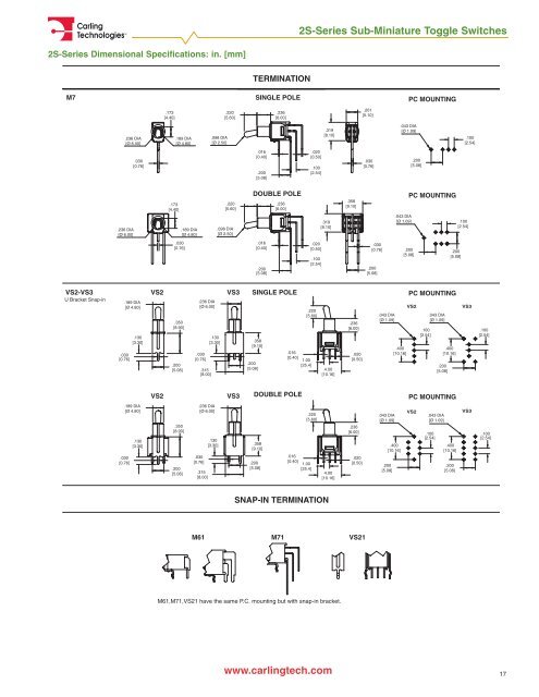 Miniature Switch Catalog [pdf] - carlingtech.com