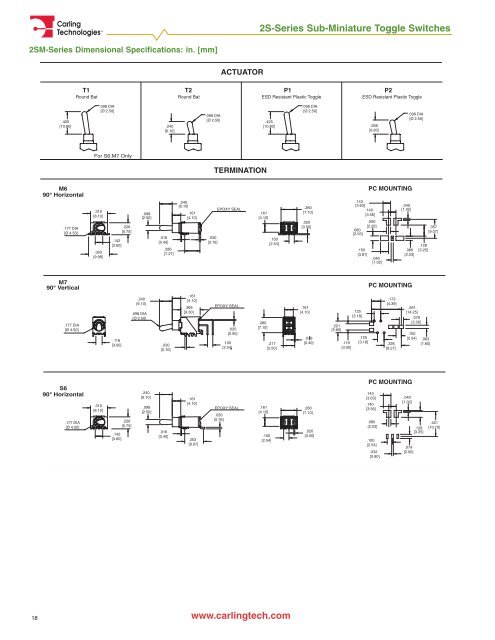 Miniature Switch Catalog [pdf] - carlingtech.com