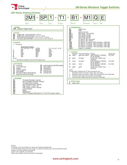 Miniature Switch Catalog [pdf] - carlingtech.com