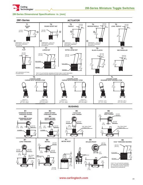 Miniature Switch Catalog [pdf] - carlingtech.com