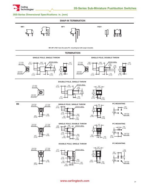 Miniature Switch Catalog [pdf] - carlingtech.com