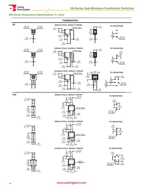 Miniature Switch Catalog [pdf] - carlingtech.com