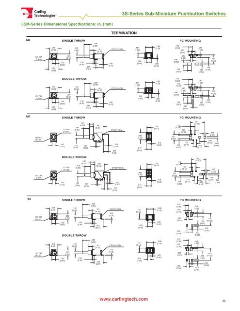 Miniature Switch Catalog [pdf] - carlingtech.com