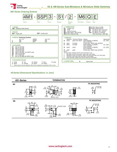 Miniature Switch Catalog [pdf] - carlingtech.com