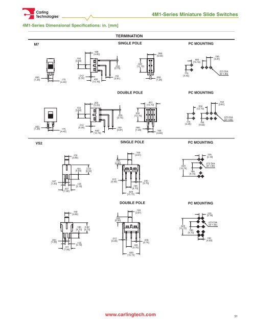 Miniature Switch Catalog [pdf] - carlingtech.com