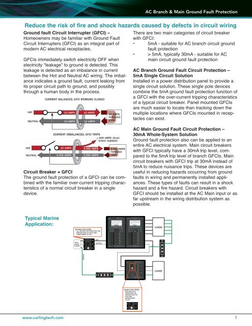 Ground Fault Circuit Protection - carlingtech.com