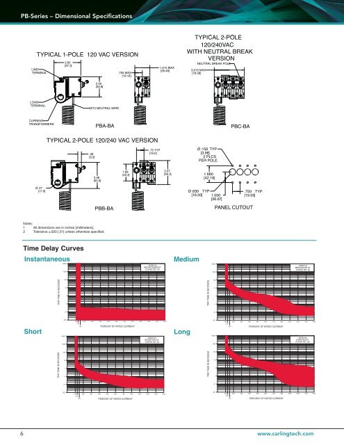 Ground Fault Circuit Protection - carlingtech.com