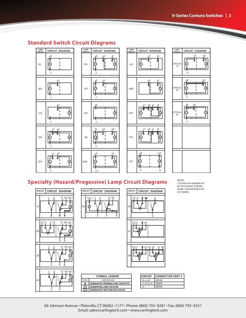 V-Series - Standard Switch Circuit Diagrams.pdf - carlingtech.com