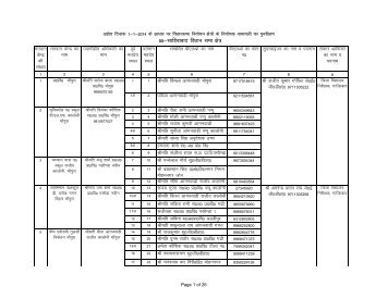 BLOs list 55 - Ghaziabad