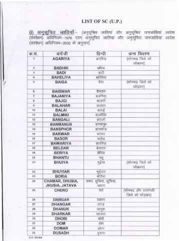 List of SC (UP) - Scholarship