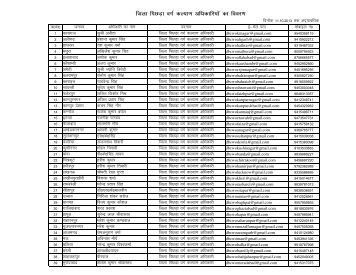 bacward class welfare officers mobiles (1) - Scholarship UP