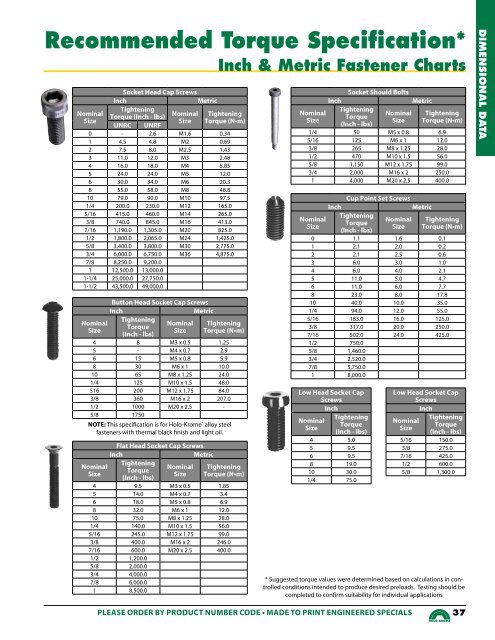 HOLO-KROME Catalog