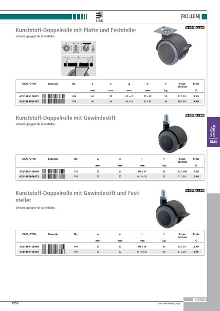 Bau- und Möbelbeschläge