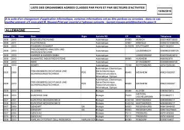 Cadenza Document