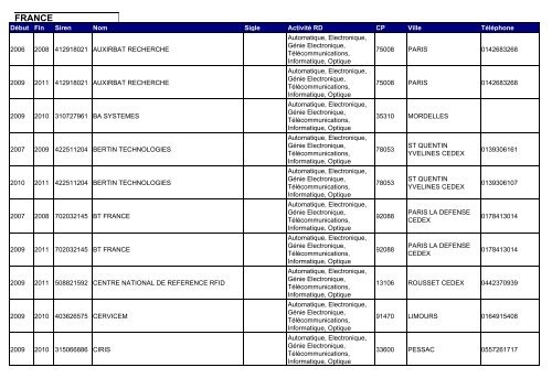 Cadenza Document