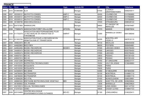 Cadenza Document