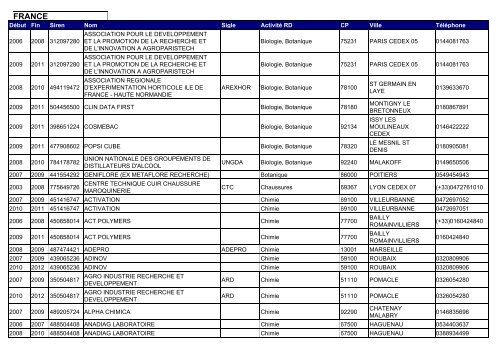 Cadenza Document