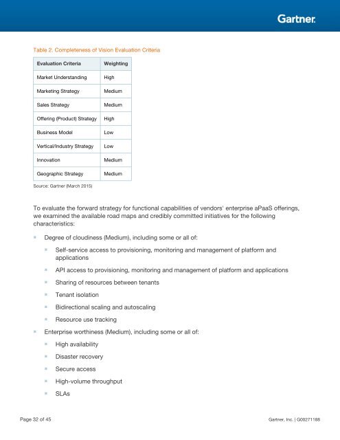 Magic Quadrant for Enterprise Application Platform as a Service, Worldwide