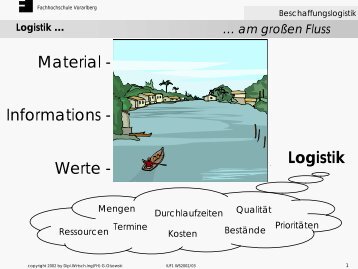 Material - Informations - Werte - Logistik