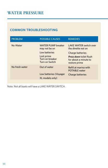 53' Adventurer Houseboat Manual