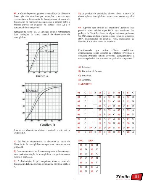 Medicina