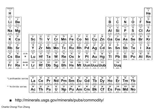 Understanding Neutron Radiography