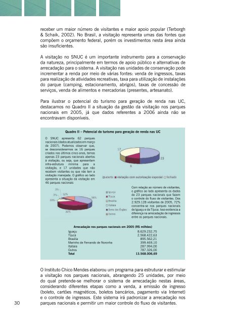 Visualizar - Ministério do Meio Ambiente