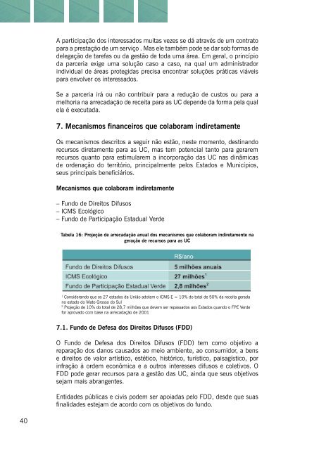 Visualizar - Ministério do Meio Ambiente