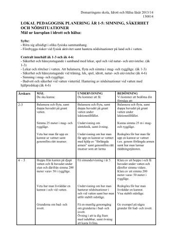 Pedagogisk planering Ã¥k 1-5 simning och nÃ¶dsituationer