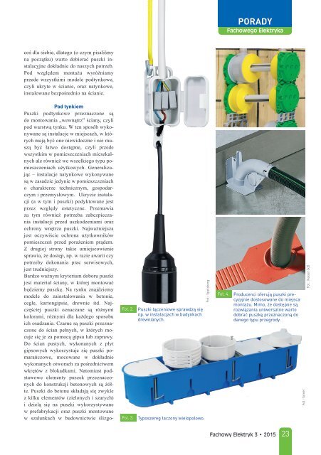 Fachowy Elektryk 3/2015