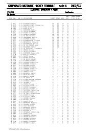 statistiche giocatrici individuali regular season 2002 ... - Tuttohockey