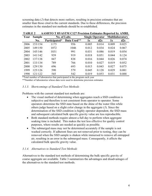 A Review of Aggregate and Asphalt Mixture Specific Gravity ...