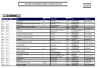 liste-organismes-agrees-pays_133865_147385.pdf