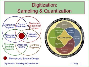 Digitization: Sampling & Quantization - Mechatronics
