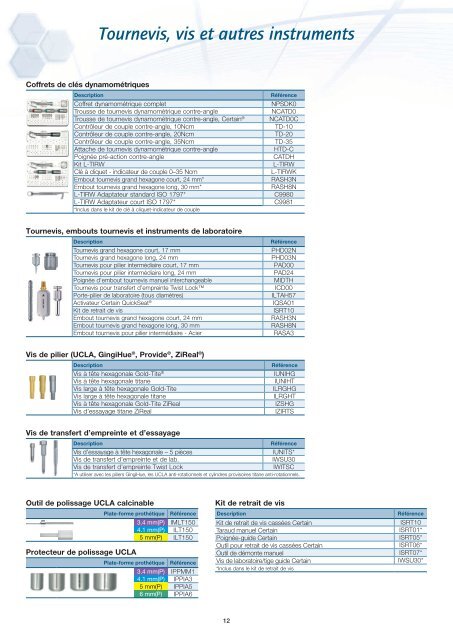 Information produit pour le système implantaire Certain® - BIOMET 3i