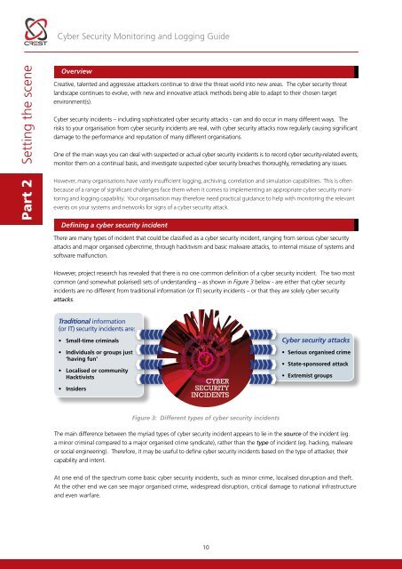 Cyber-Security-Monitoring-Guide