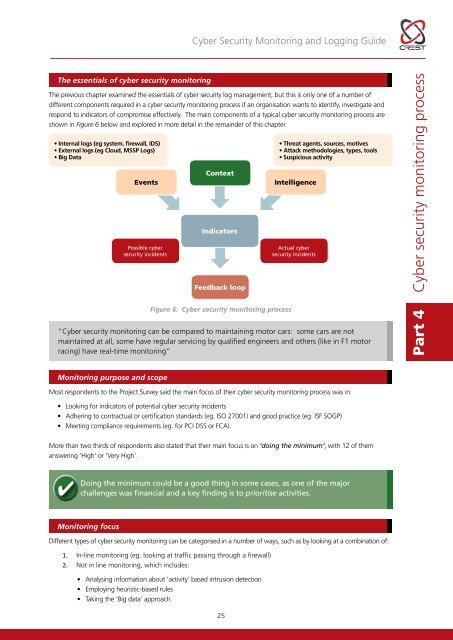 Cyber-Security-Monitoring-Guide